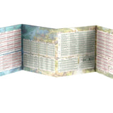 Worlds At A Glance - DM Screen